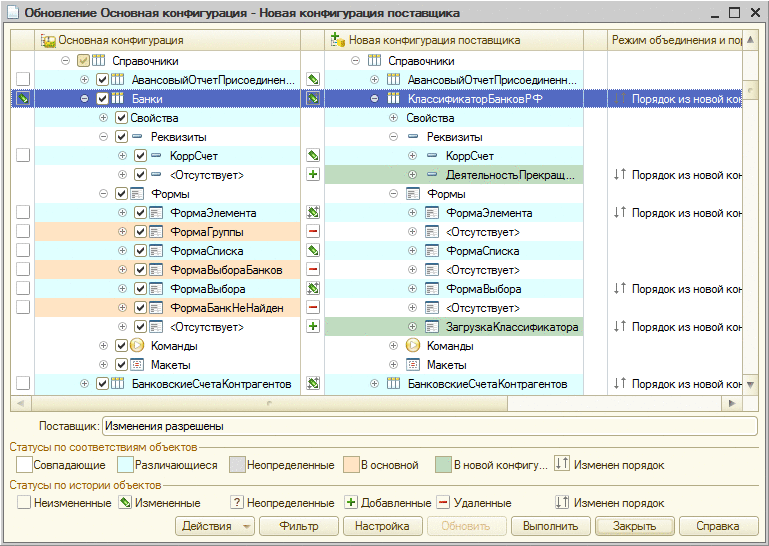 Выпущена версия 2.0.93.39 конфигурации «Бухгалтерия государственного учреждения» (базовая)